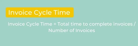 Invoice Cycle Time Formula